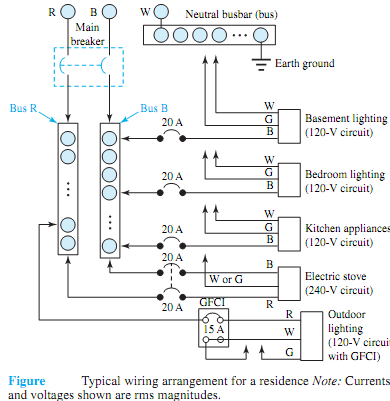 422_Explain the three-line cable Residential wiring.png